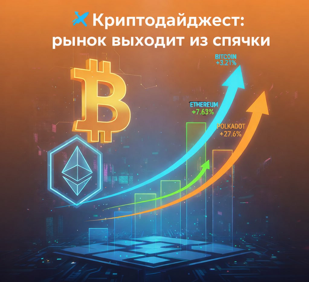 Биткоин $70k и планы Ethereum до 2029: Анализ рынка от Cryptonance